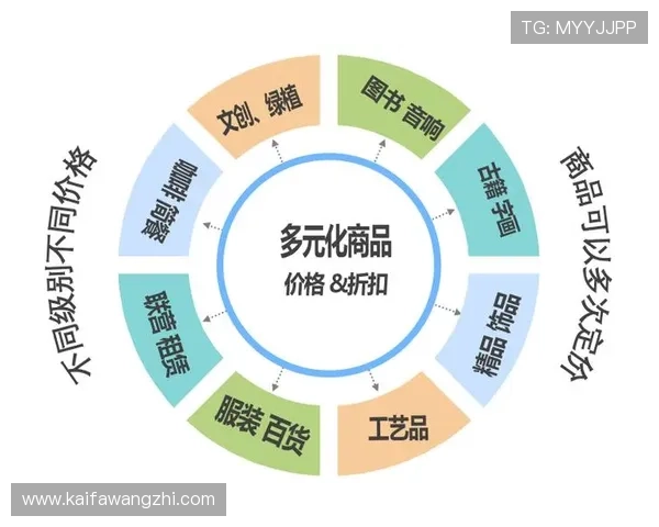 高中奖率ag电投游戏策略分享,助你实现高效收益的秘籍揭秘